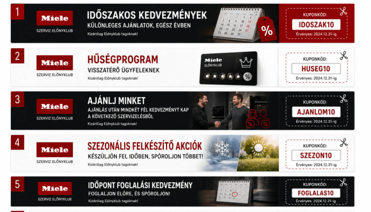 Miele Care+